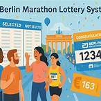 berlin marathon lottery